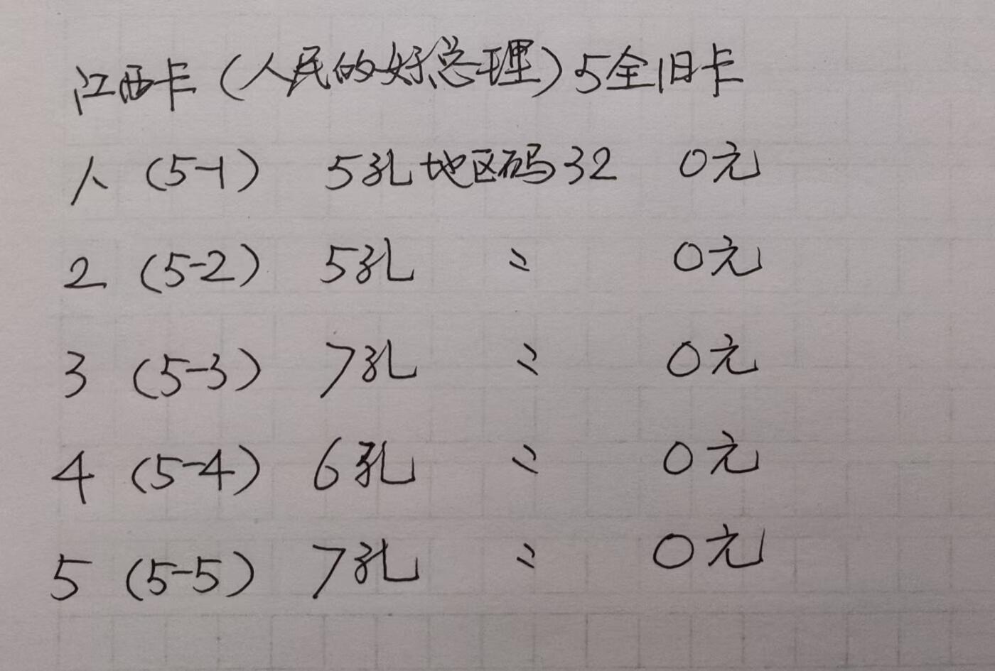 First