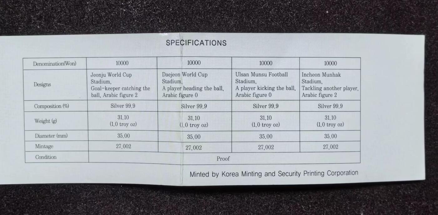 北京马甸外国币专卖微拍第124期，外国金银币专场，陆续上新，欢迎关注 2002年韩国足球世界杯彩色精制银币4枚／套