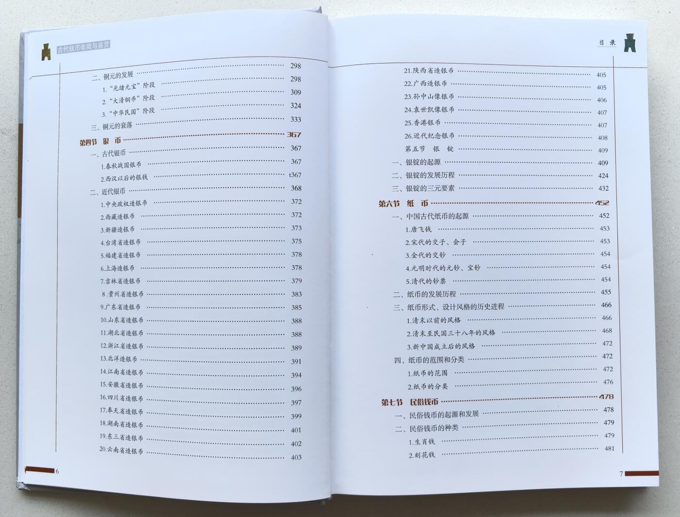 凡希社世界钱币微拍第二百八十期 古代钱币收藏与鉴赏上下两册大十六开，八五品