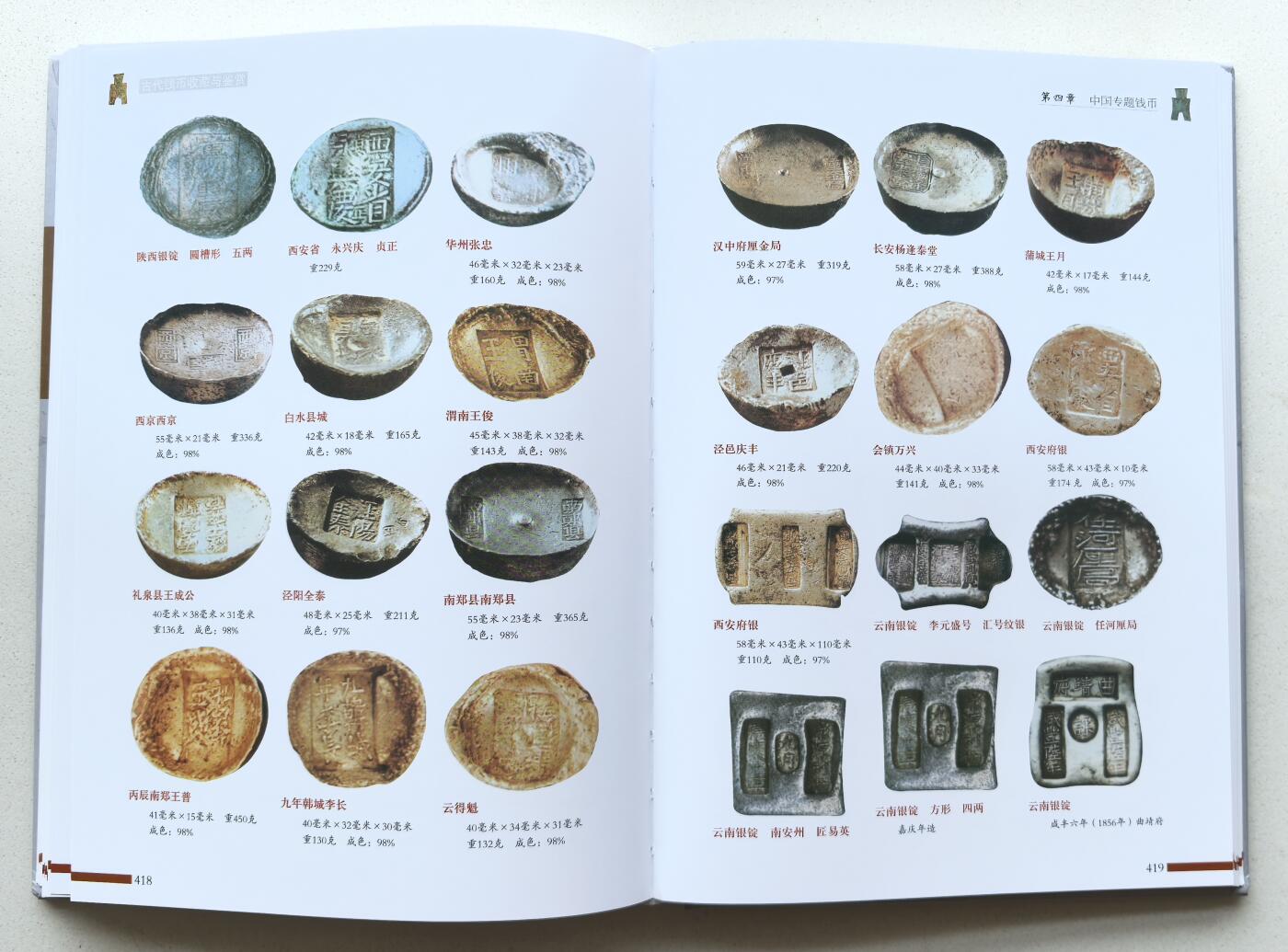 凡希社世界钱币微拍第二百八十期 古代钱币收藏与鉴赏上下两册大十六开，八五品