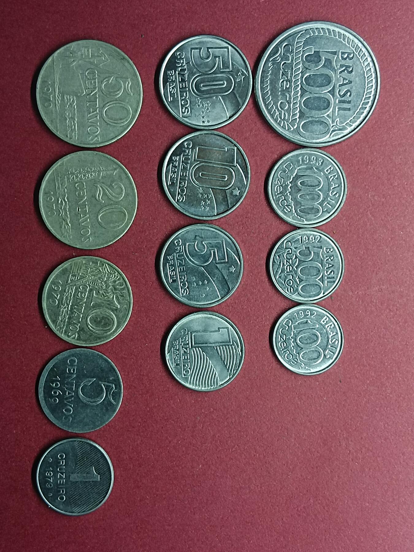 外国套币 巴西硬币