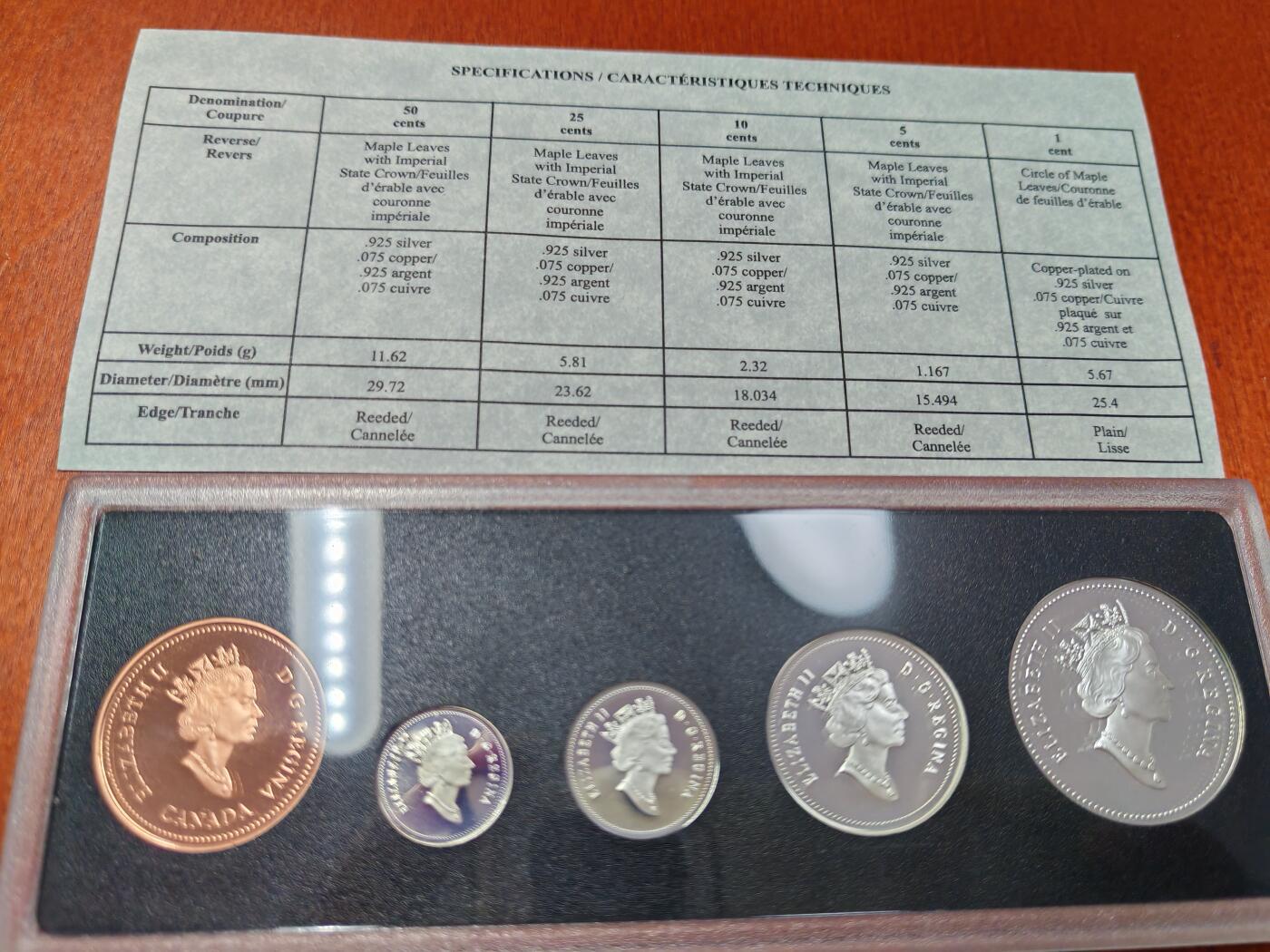 长老汇龙年精选第二十二场拍卖 1998加拿大经典复刻5枚精制银币套，盒证全，25000套