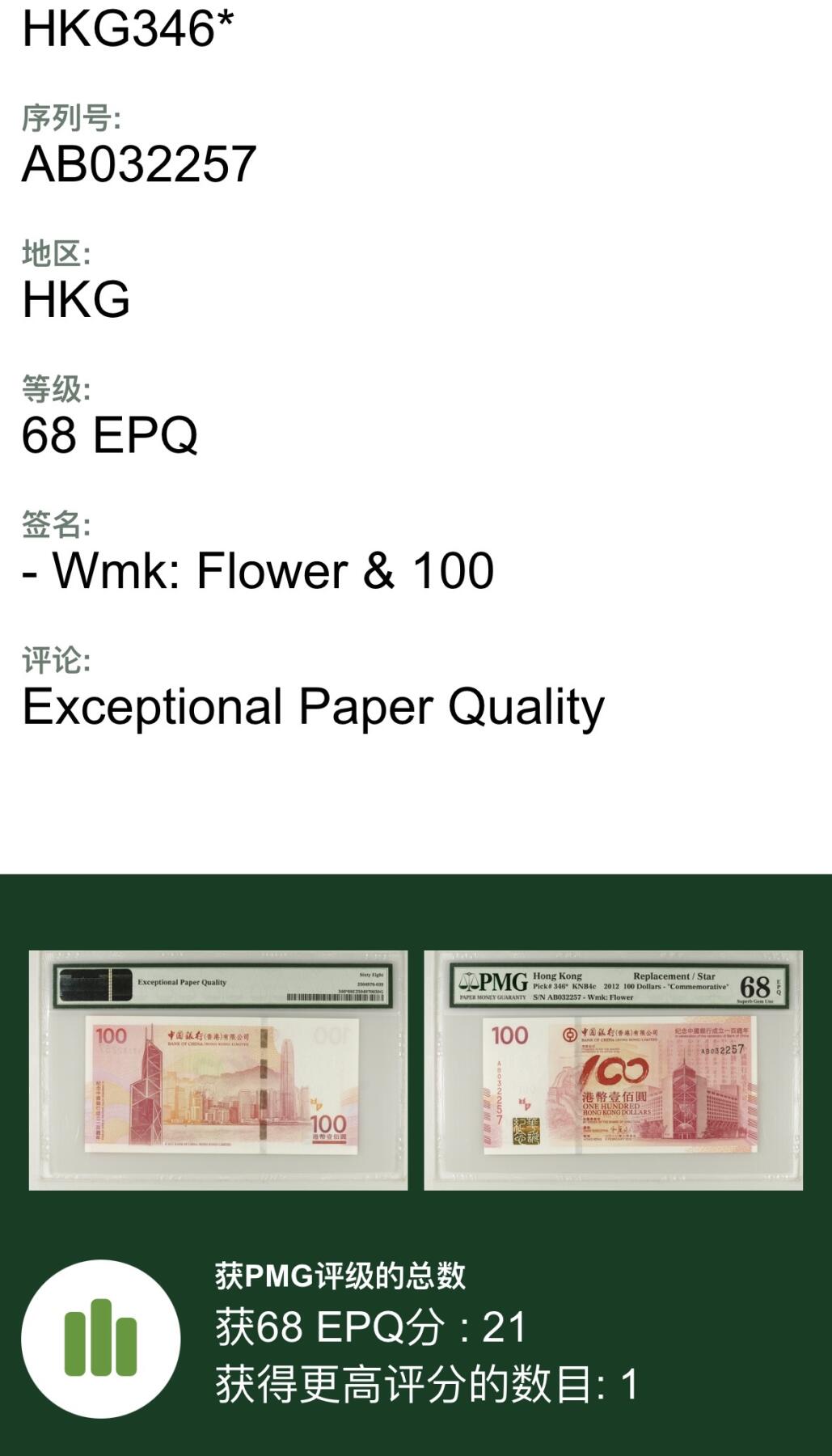 收藏联盟Quantum Auction 第369期拍卖  香港中国银行2012年100元成立100周年纪念钞补号  PMG68 号码无4 高分稀少