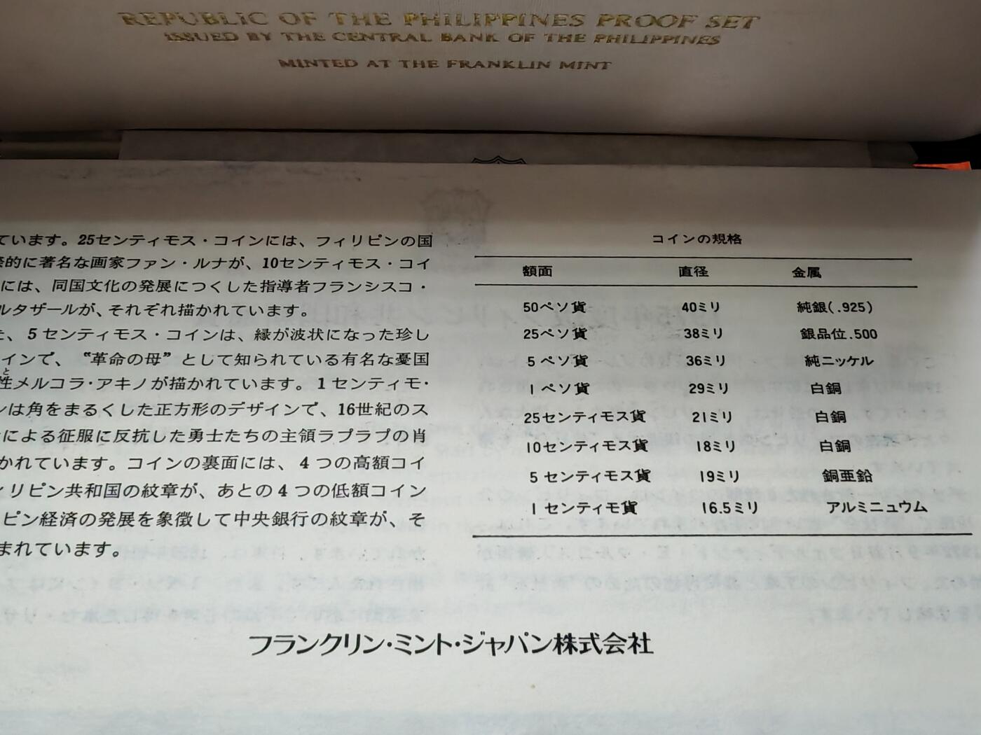 长老汇龙年精选第二十三场拍卖 1975菲律宾8枚精制币套币，盒证全，含高银50比索银币和低银25比索银币各1枚