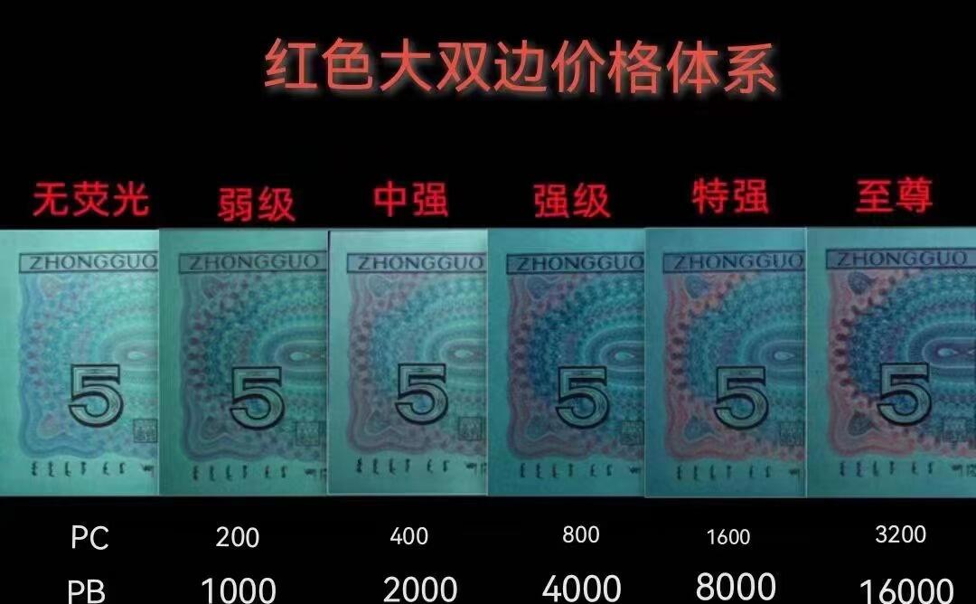 PC8152至尊红色大双边➕正面特强红太阳绝品无347，另有标十可选，喜欢的联系