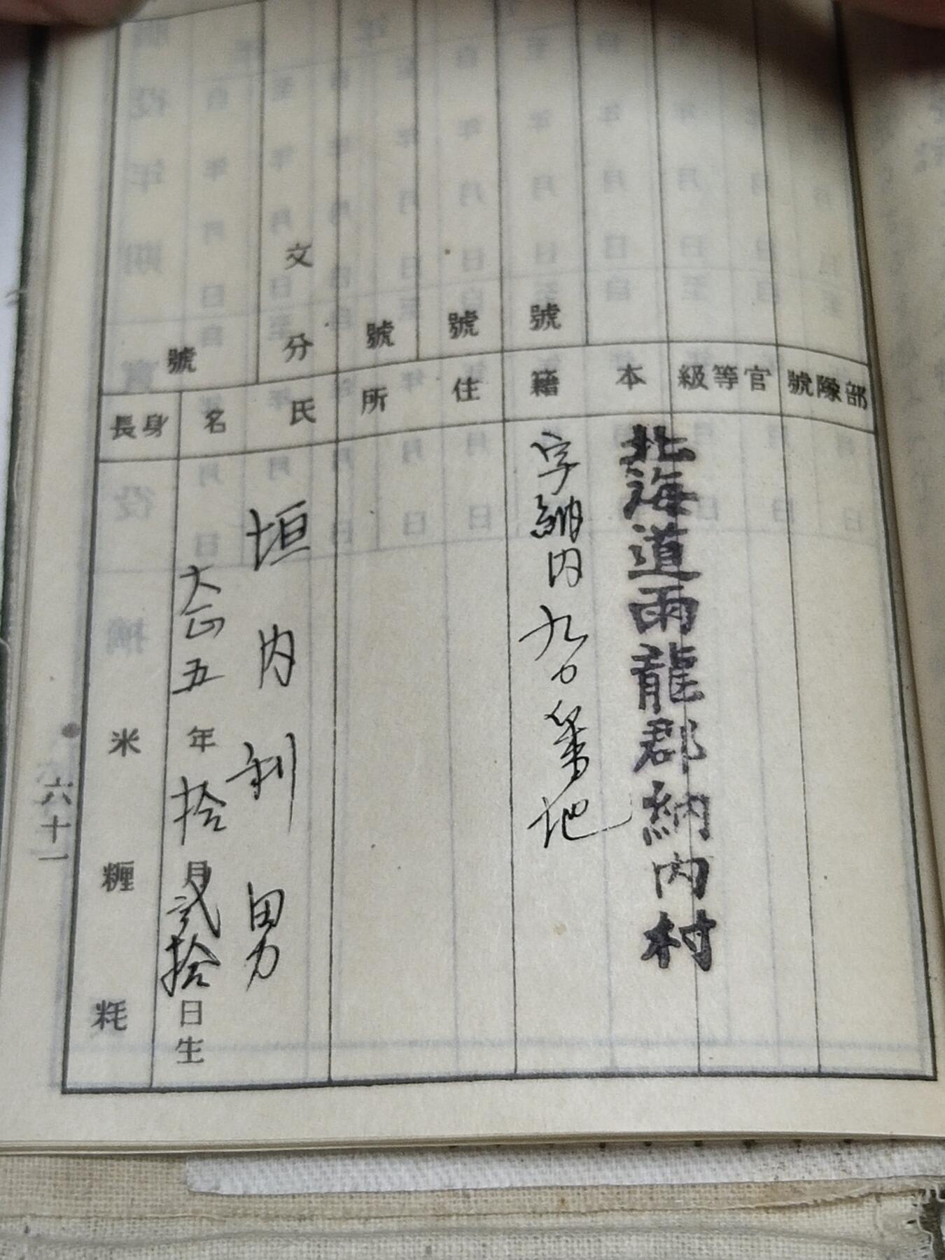 猫猫头的勋赏杂项拍卖第三期 琪露诺手碟 (征召者为脑力不全强征)据可靠消息称原主人为脑补智力障碍  因乡长徇私舞弊被送去充数 被关在地窖里过完了整个2战
