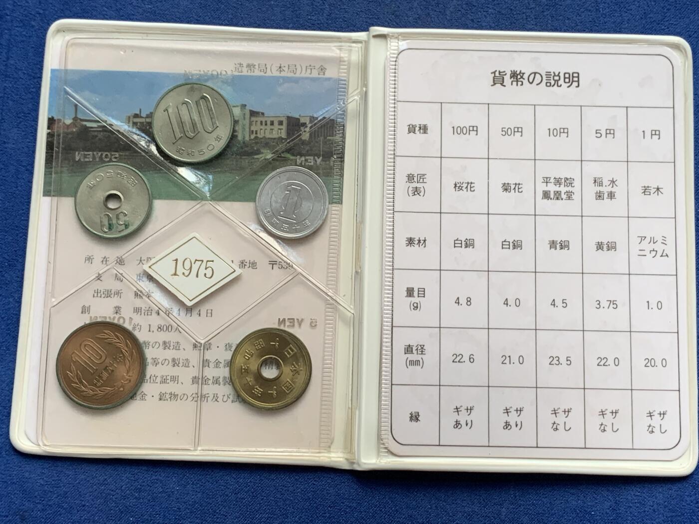 《竞宝斋》第298场- 周日，周一  2场连拍 （全场包邮） 6套一组 日本普制套币 其中1983年套含有初版500日元 非常稀少 每套都带年份的小铜章 性价比高 趣味性强