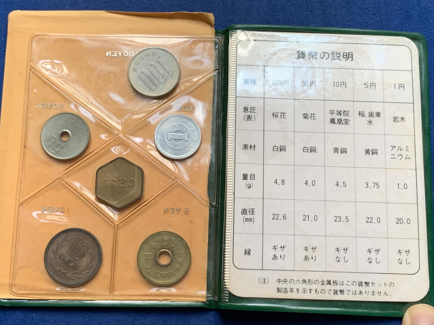 《竞宝斋》第298场- 周日，周一  2场连拍 （全场包邮） 6套一组 日本普制套币 其中1983年套含有初版500日元 非常稀少 每套都带年份的小铜章 性价比高 趣味性强