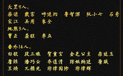♥国庆欢乐场：玩卡战线超级大甩拍第11期（好物、稀缺、镇册之宝） 燎原-黄子鉴绘燎原水浒完结弹之水浒人物26张全星光一套