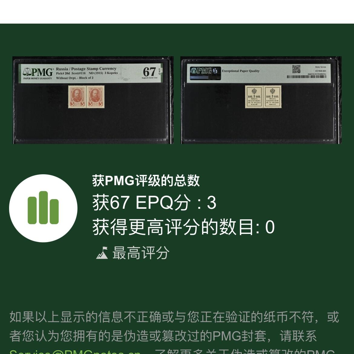 【Blue Auction】✨世界纸币精拍第530期【精】   【冠军分 两连体】俄国 1915年3Kopeks 邮票钞  PMG67EPQ 高分