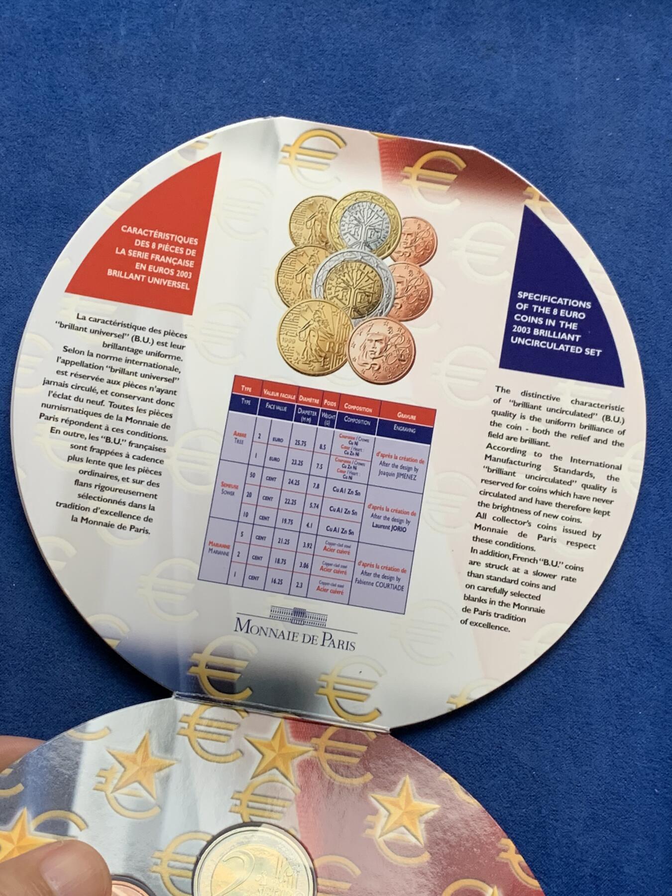 《竞宝斋》第299场- 周日，周一  2场连拍 （全场包邮） 法国2003年欧元卡册