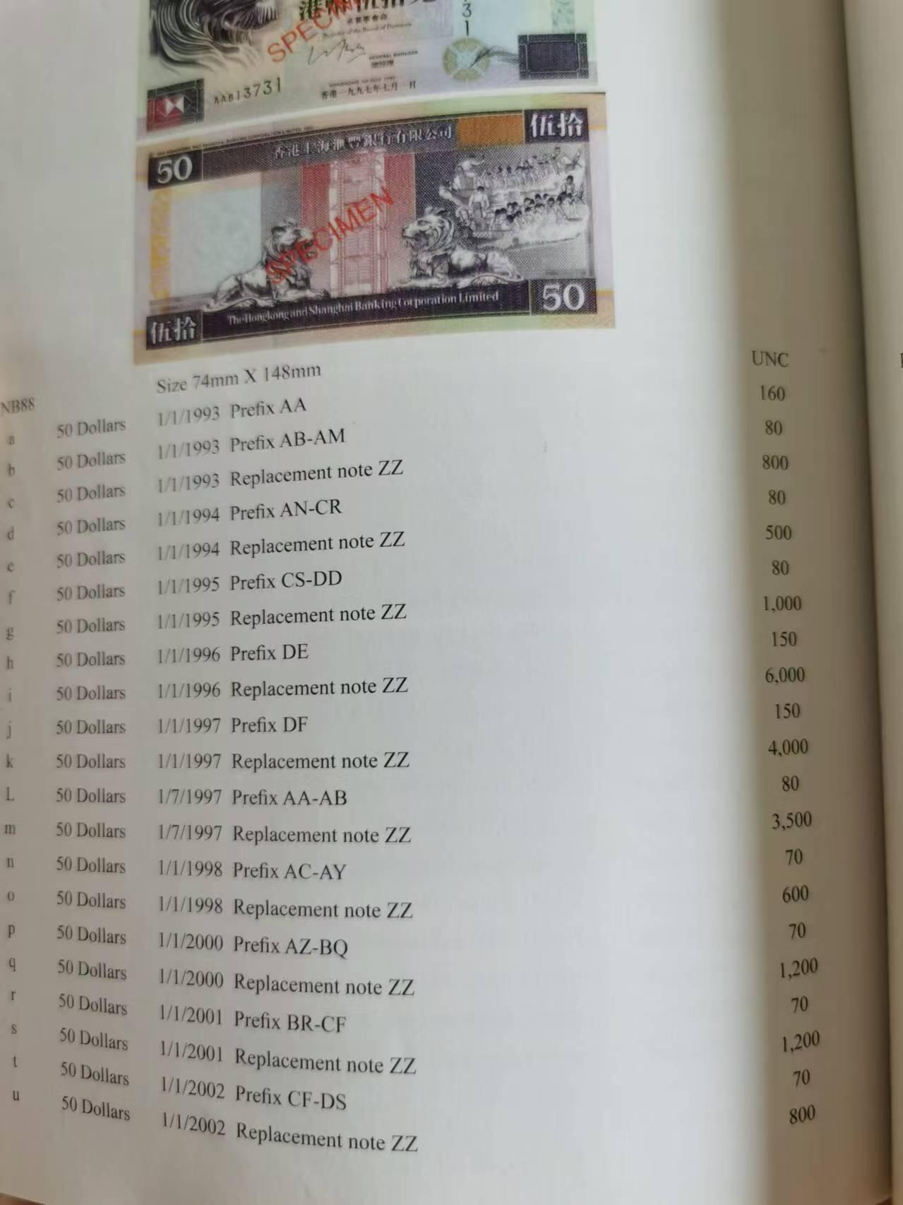 【Blue Auction】✨世界纸币精拍第530期【精】 【补号 目录价4000港币】香港 汇丰 1997年50元 PMG67EPQ 高分