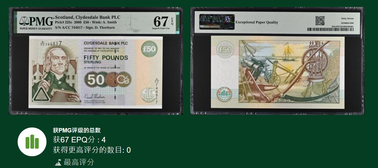 《张总收藏》164期-周日外币超精品 苏格兰戴尔银行2006年50镑PMG67E唯四冠军分 亚当斯密，难上分品种冠军难得