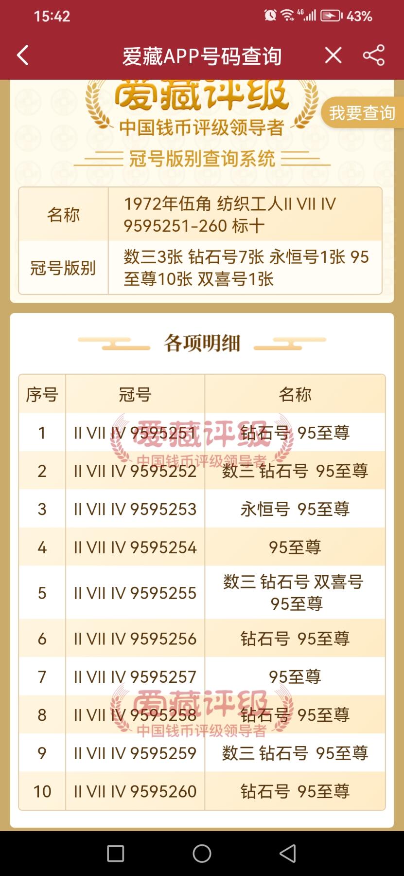 评级人民币单张及标十 五角纺织标十无47（10张至尊龙），Ⅱ Ⅶ Ⅳ9595251-60