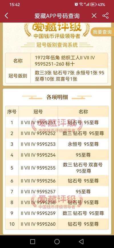 评级人民币单张及标十 五角纺织标十无47（10张至尊龙），Ⅱ Ⅶ Ⅳ9595251-60