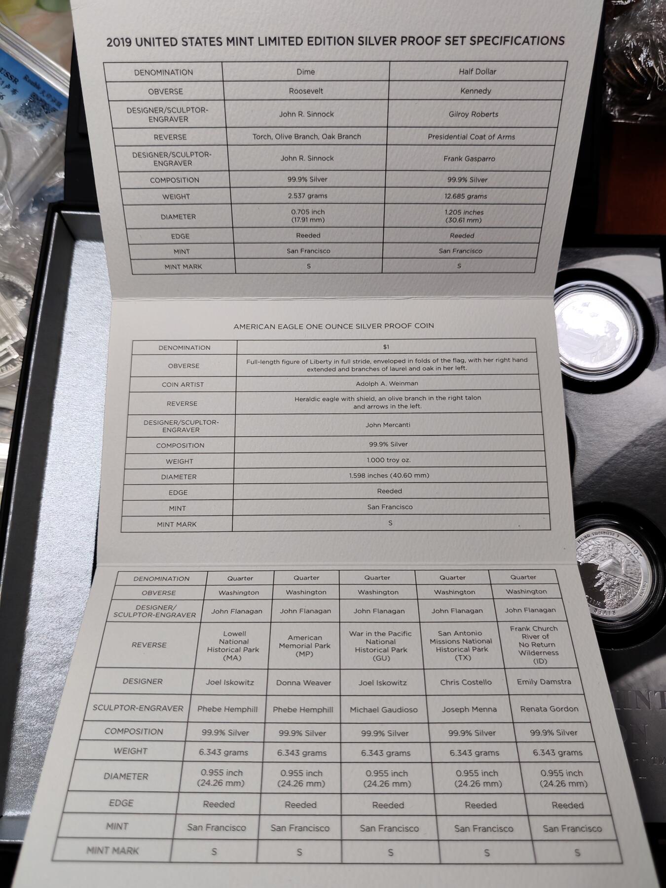 长老汇龙年精选第二十七场拍卖 2019美国8枚精制银套币，盒证全，含行走女神，少见