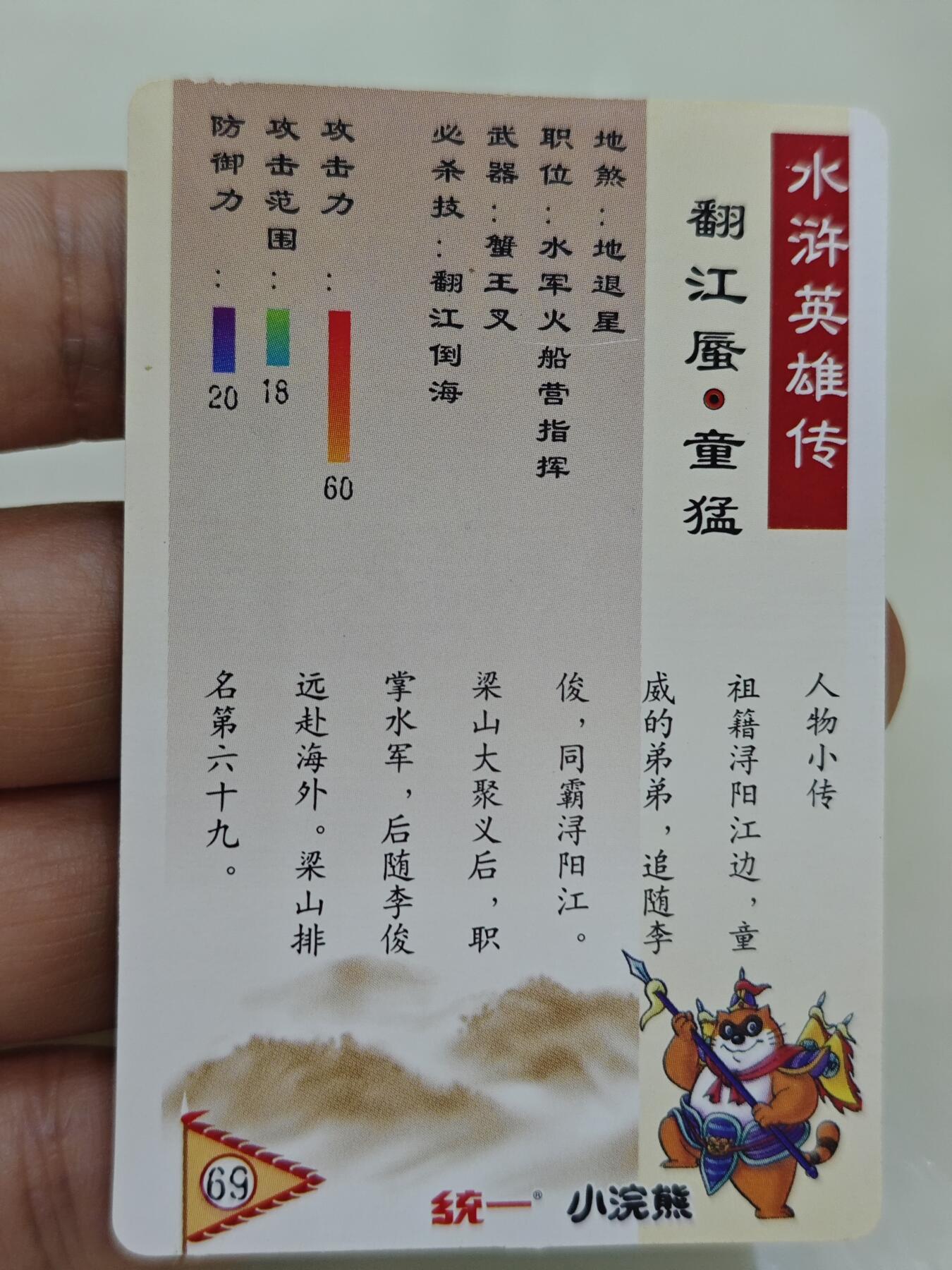 小浣熊水浒卡 【硬面闪卡】童猛