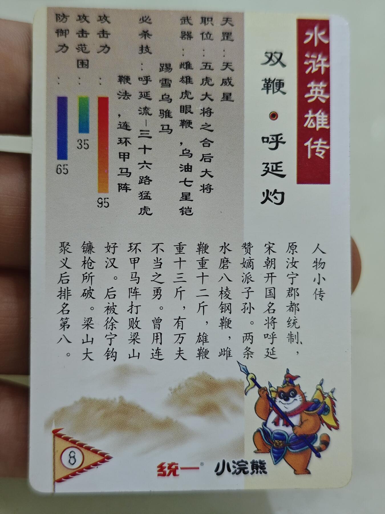 小浣熊水浒卡 【硬面闪卡】呼延灼