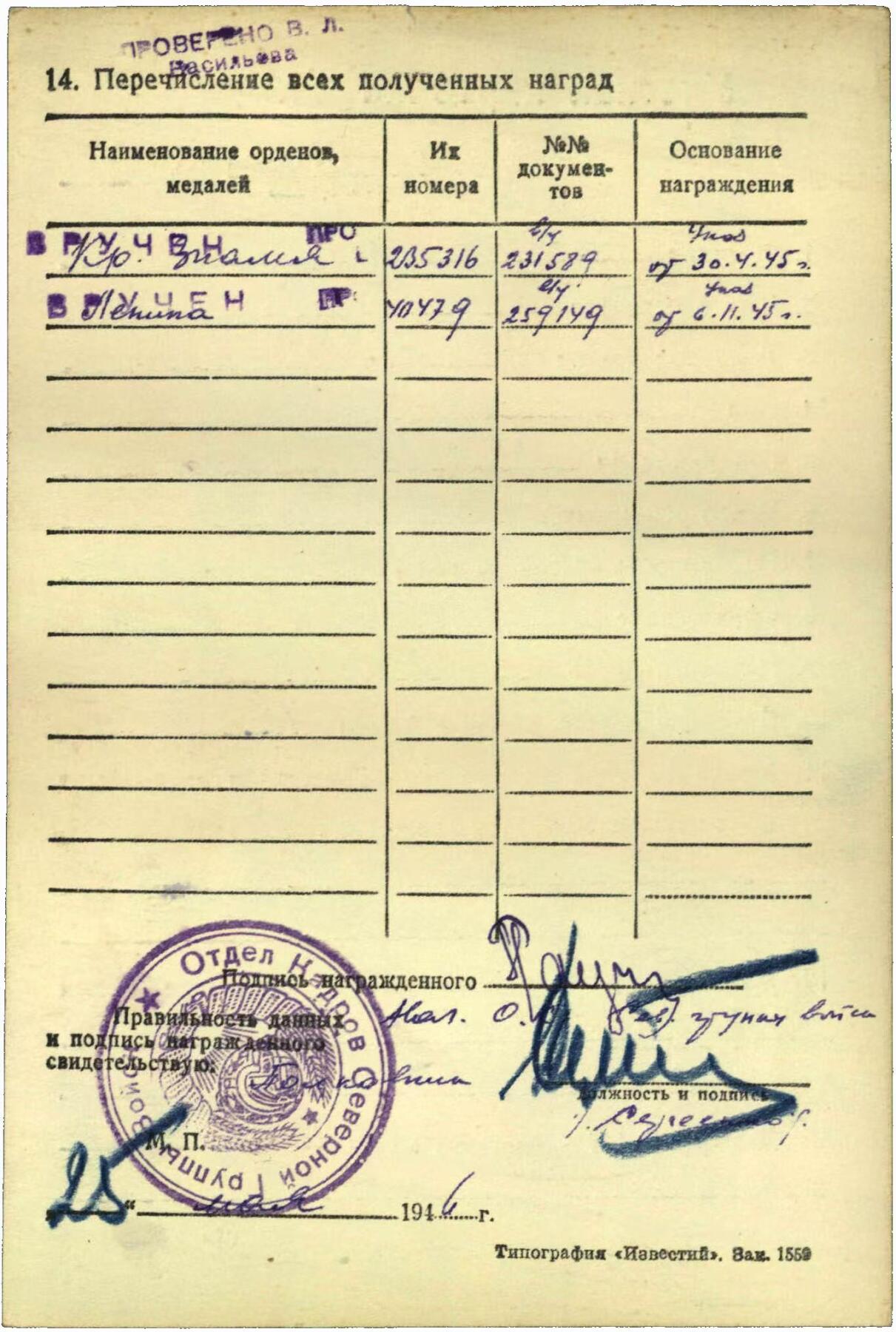 苏联勋章奖章8月25日拍卖9月6日晚上九点结束在麦稀奇 本次有佣金 苏联红旗勋章 二战服役 235316  品相非常完美 无磕碰 镀金层几乎完美 非常漂亮 唯一美之不足是上面珐琅中间有一条非常浅的佩戴痕迹 正面看不出来 介意勿拍  得主为上校工程师  带登记卡 没翻译 19年 如无 这个号段这个品相实属难得！