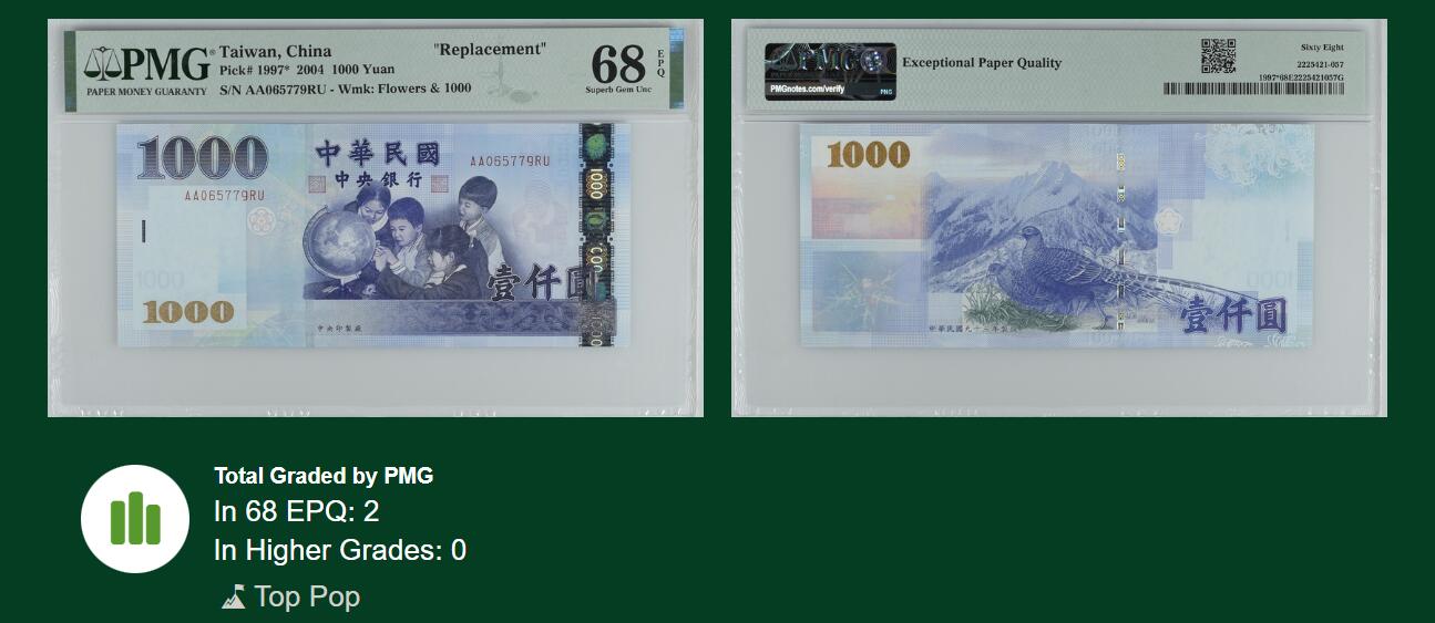 《张总收藏》165期-周日外币超精品 台湾省2004年少见补号AARU冠1000元PMG68E唯二冠军分无4 Pick#1997*