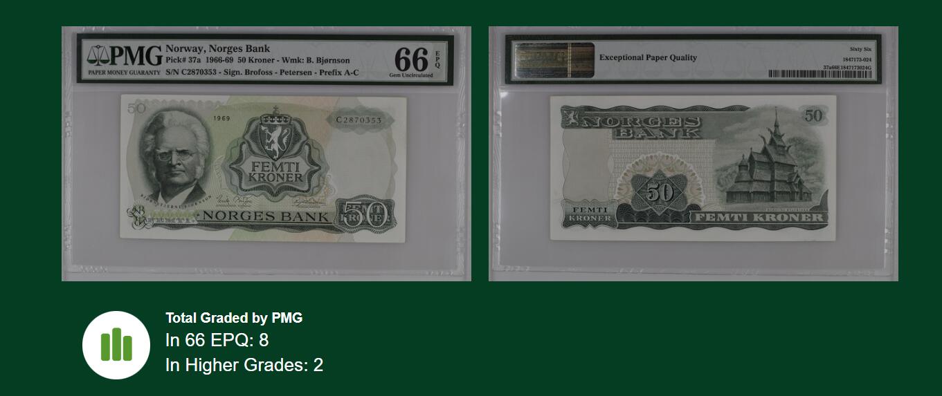 《张总收藏》165期-周日外币超精品 挪威1969年50克朗PMG66E高分无4 少见初版Pick#37a 更高分仅2张 挪威文学巨匠比昂斯滕·比昂松