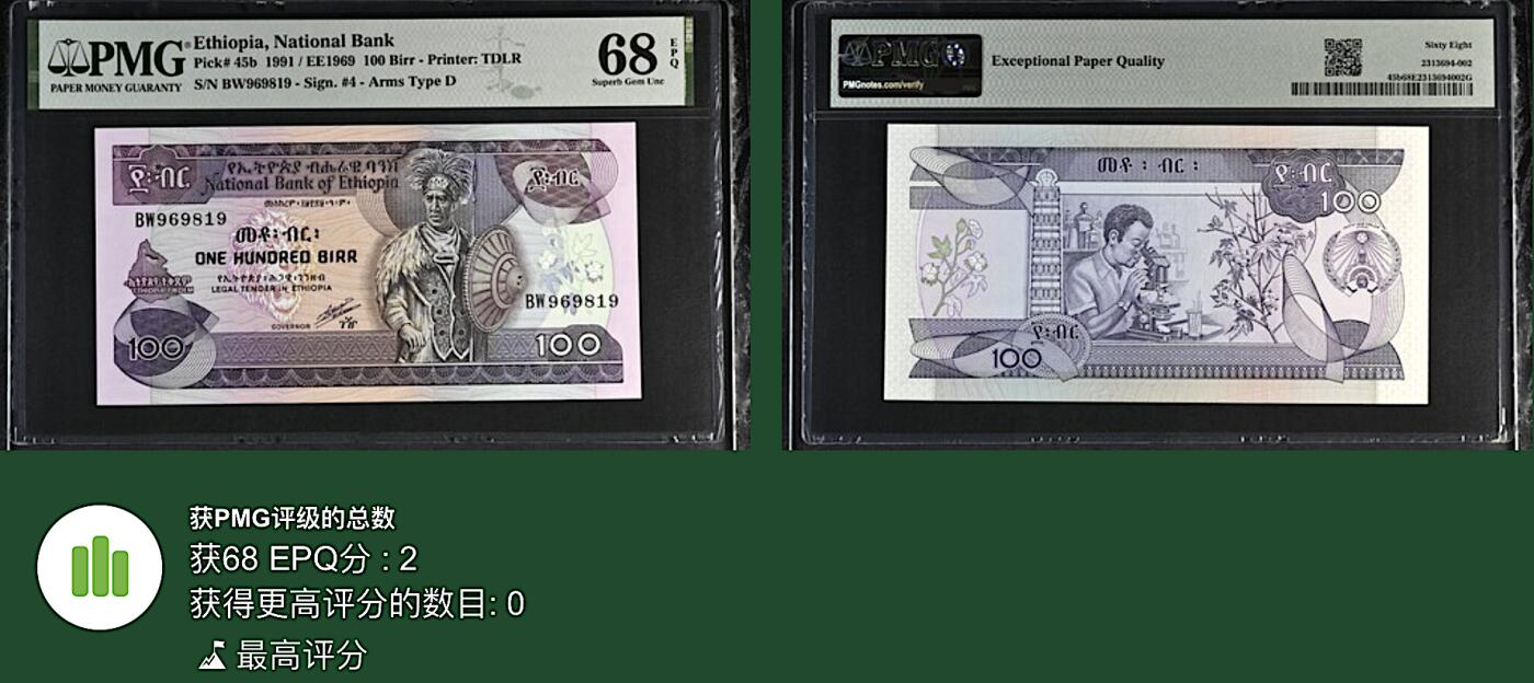 《张总收藏》165期-周日外币超精品 埃塞俄比亚100元 PMG68E 1991年 无3547 冠军分