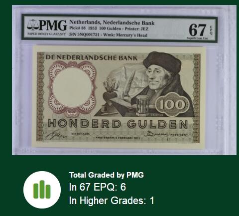 【Blue Auction】✨世界纸币精拍第536期【精】  【仅1张更高分】荷兰 1953年 100盾 文艺复兴时期的著名神学家、哲学家伊拉斯莫 PMG67EPQ 高分少见 被低估的品种 该票在国外涨幅非常大 值得关注