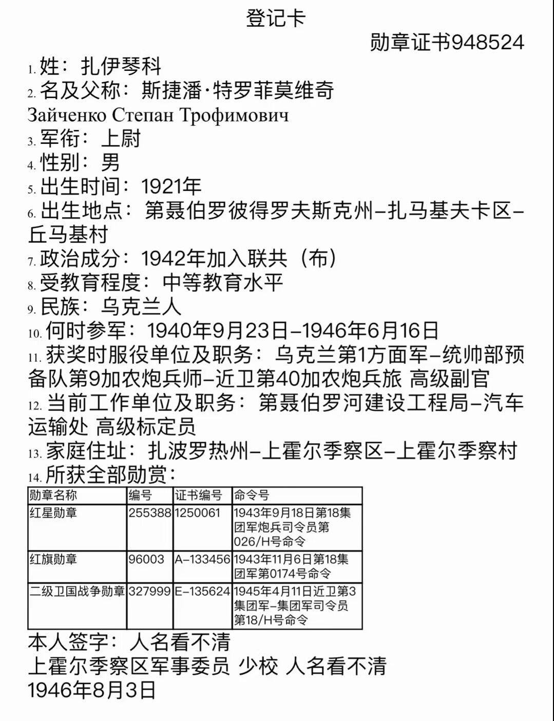 大猫徽章拍卖 第254期 苏联红旗勋章3⃣️ 档案齐全