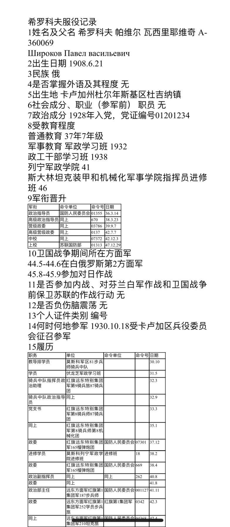 大猫徽章拍卖 第254期 苏联列宁套 