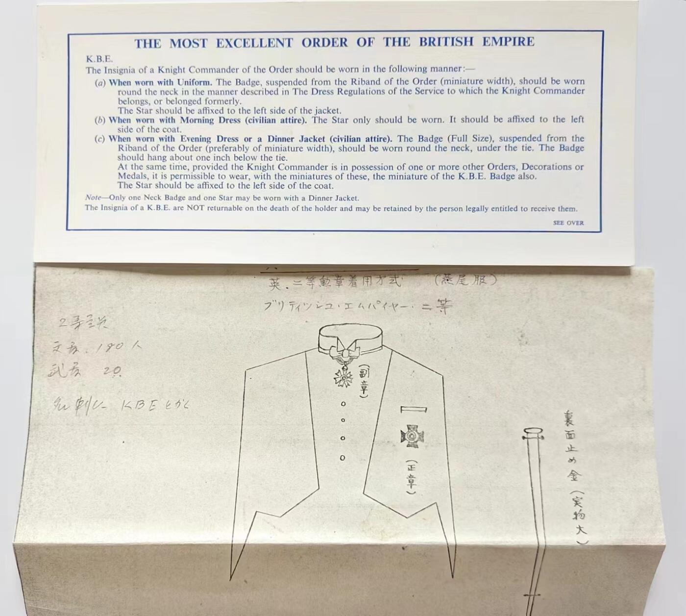 RimeNova韵星2024军品类秋季拍卖会-- RimeNova 2024 Autumn Militaria Sale 英国骑士指挥官级大英帝国勋章（kbe）原盒和双语配戴说明（日，英）一套