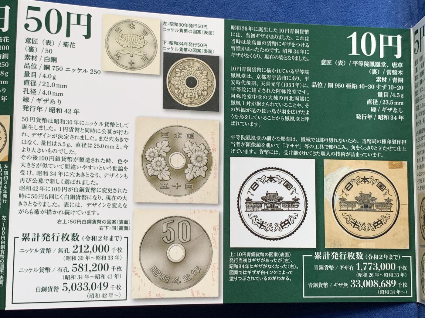 《竞宝斋》第303场   周日，周一 2场连拍 （全场包邮） 日本 令和三年 日元诞生150周年纪念套币 令和套币发行量锐减