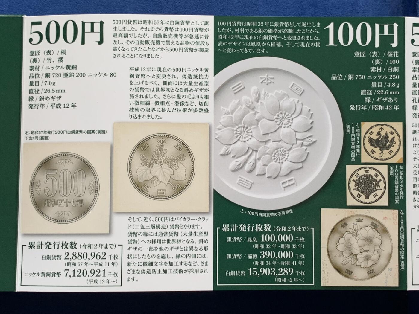 《竞宝斋》第303场   周日，周一 2场连拍 （全场包邮） 日本 令和三年 日元诞生150周年纪念套币 令和套币发行量锐减