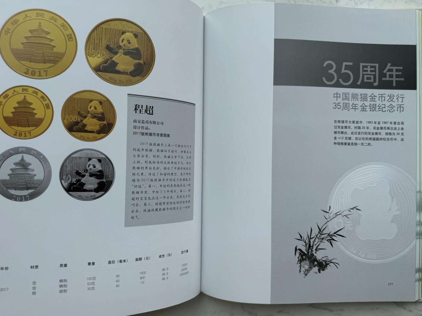 2024第48场（总第199期）：精品测试钞、外钞综合场 