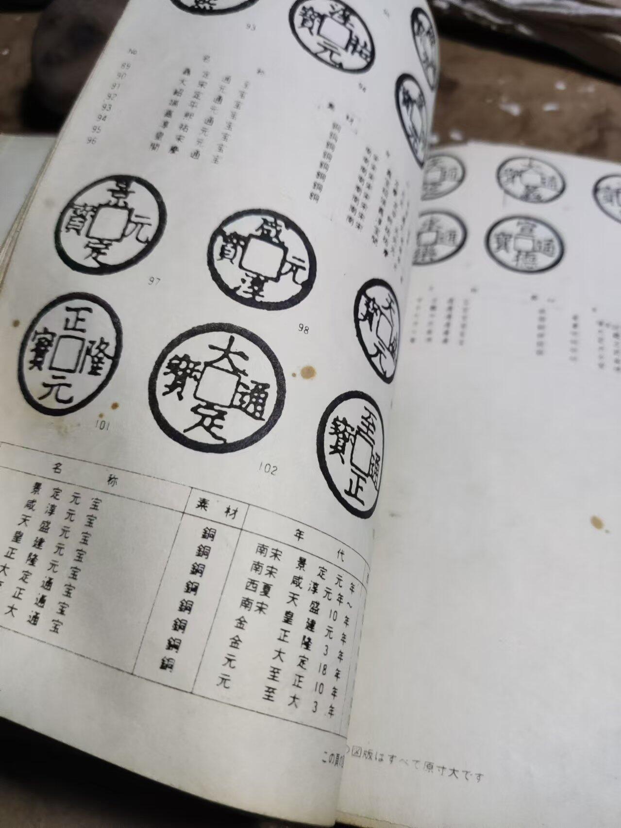 1987日本货币型录（摘选）（8品左右）（书内图片清晰度一般，请看商品图片）