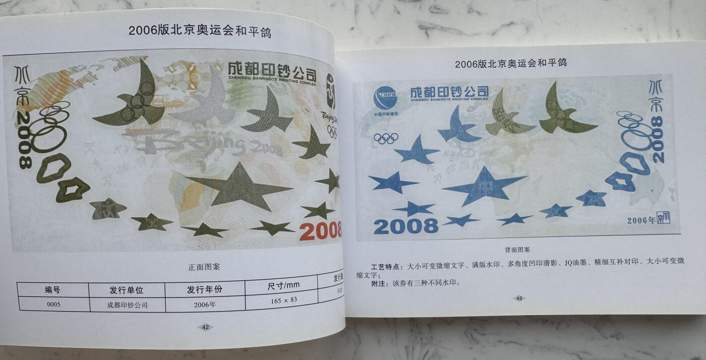2025第8场（总第208期）：钱币书籍杂志、外钞、测试钞综合场
