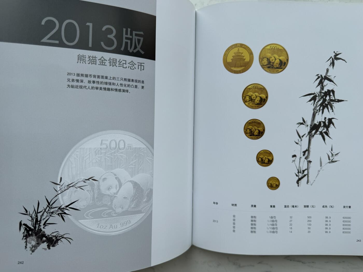 2024第48场（总第199期）：精品测试钞、外钞综合场 