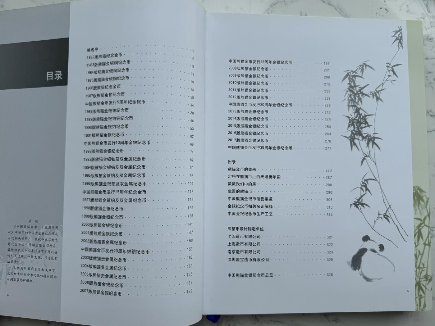 2024第48场（总第199期）：精品测试钞、外钞综合场 