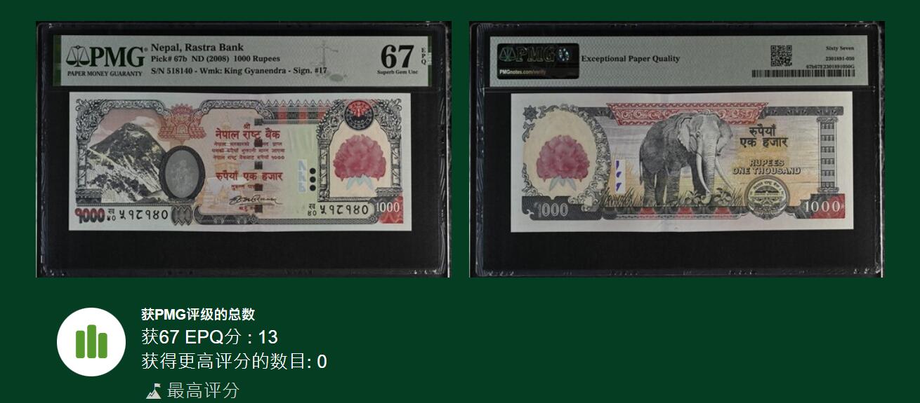《张总收藏》166期-周日外币精品 尼泊尔2008年1000卢比最高值PMG67E冠军分 珠穆朗玛峰 大红花 背面大象 Pick#67b