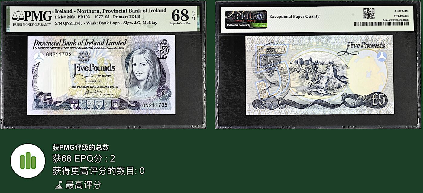 《张总收藏》166期-周日外币精品 北爱尔兰5镑 PMG68E 1977年老版本 无4 冠军分 仅2张