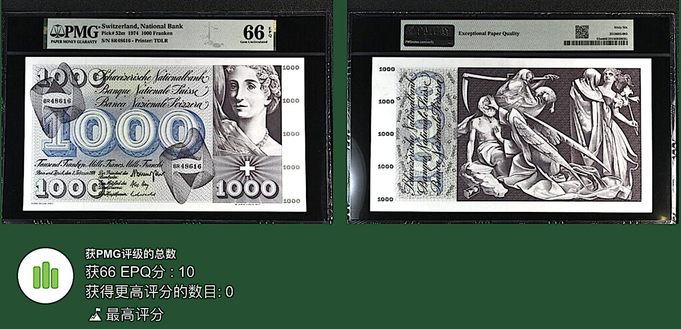 《张总收藏》166期-周日外币精品 瑞士1000法郎PMG66E 1974年 经典死神之舞 超大票幅 冠军分 无折无黄无斑 实至名归冠军品质
