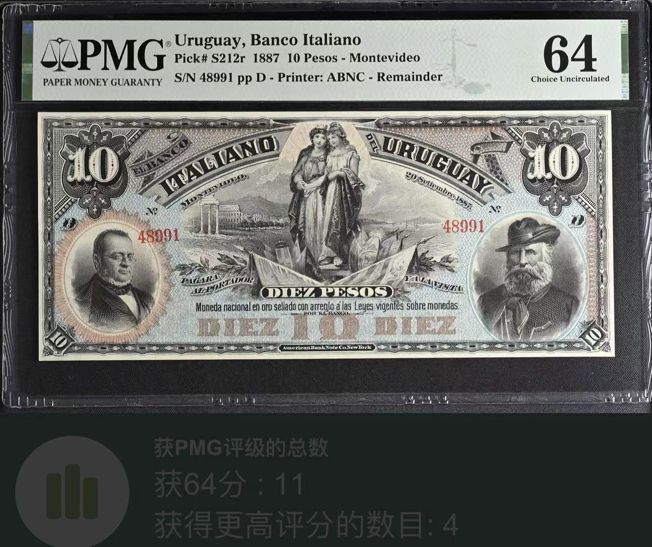 《外钞收藏家》第四百一十二期 PMG64 乌拉圭10比索 1887年 百年老钞（更高分只有4张 66才是冠军分）