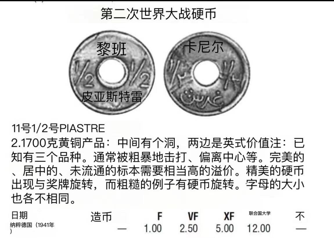天业钱币散币、银币拍卖第59次专场 全场0元起拍0佣金转发分佣，欢迎围观参拍 黎巴嫩二战（1941年）1/2皮阿斯特（这东西现在不多了）