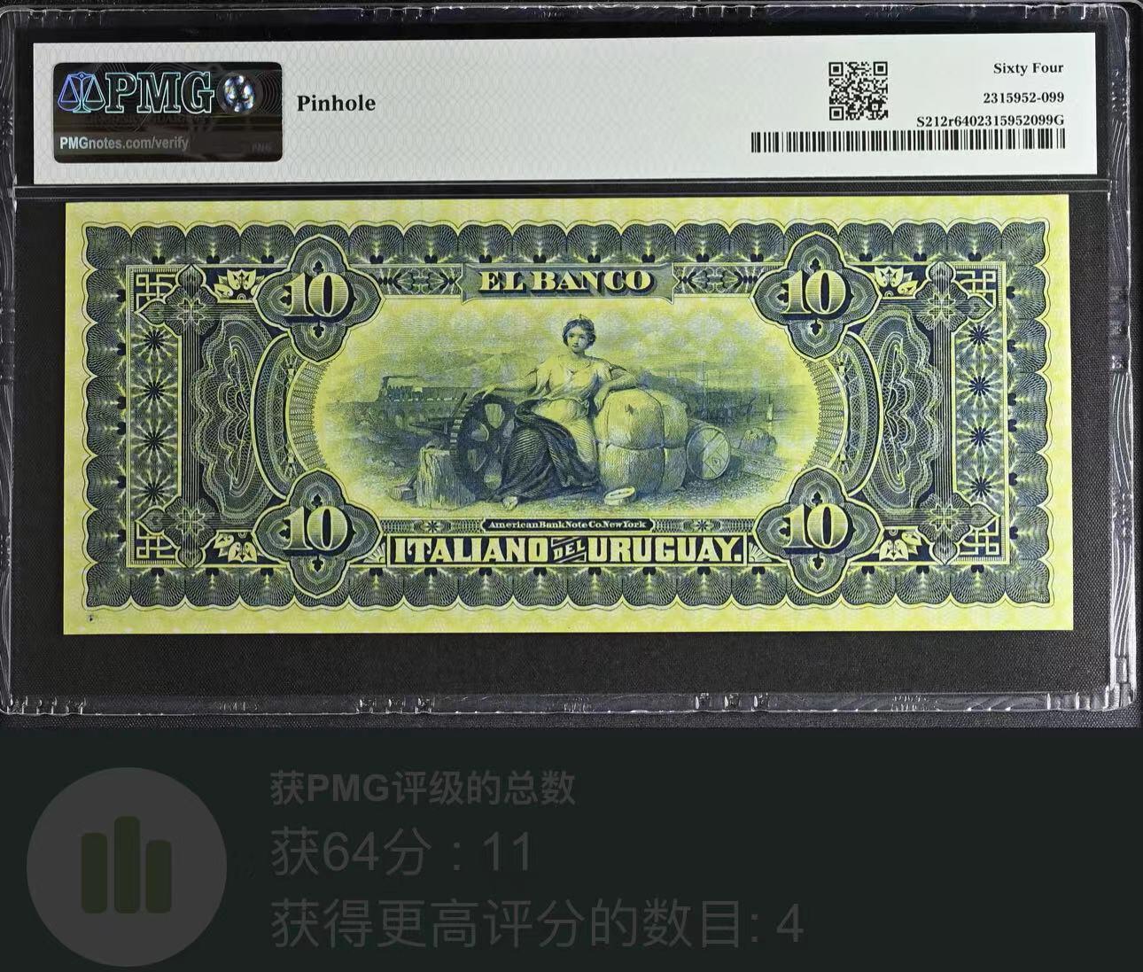 《外钞收藏家》第四百一十二期 PMG64 乌拉圭10比索 1887年 百年老钞（更高分只有4张 66才是冠军分）
