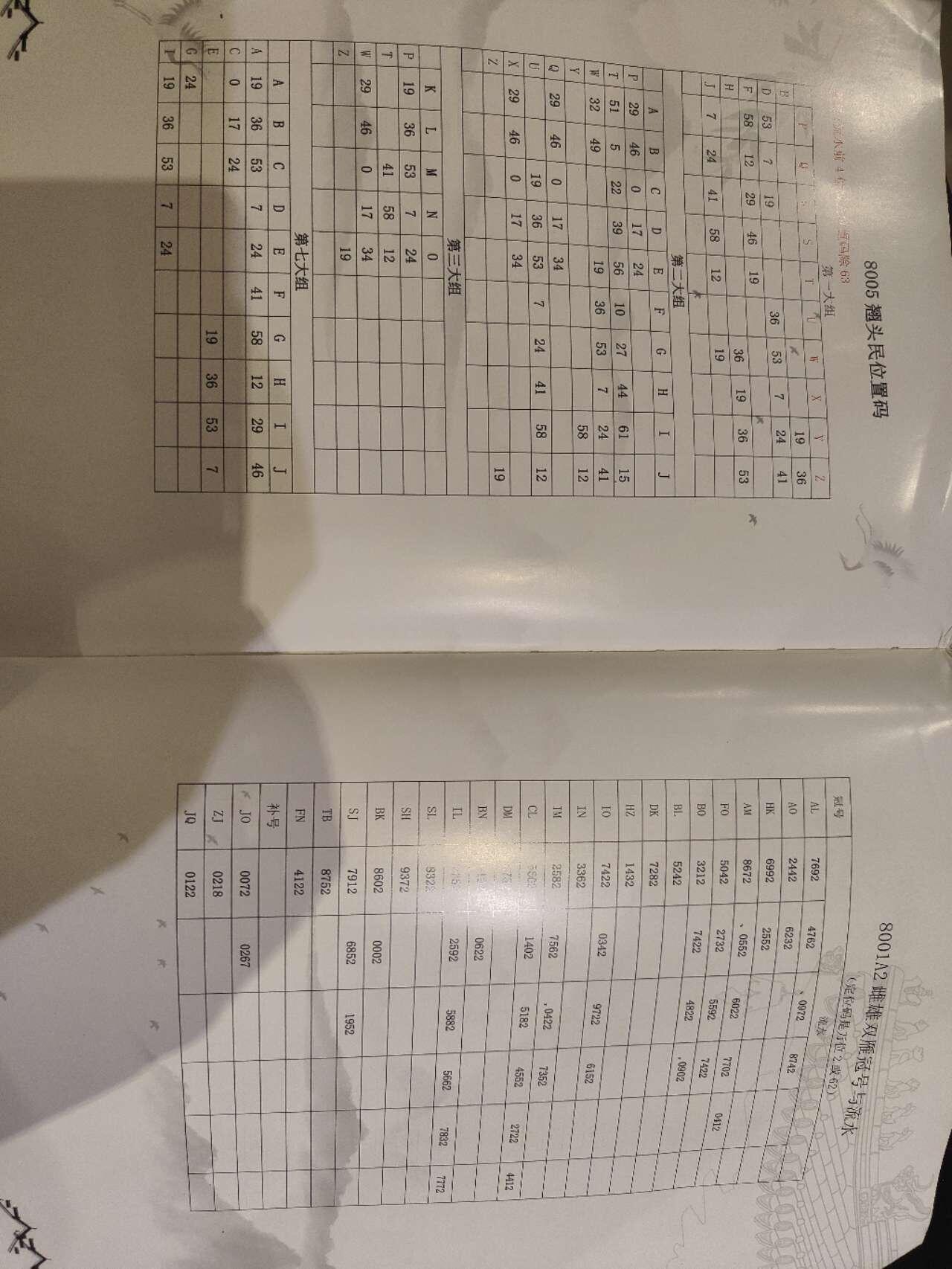 四版荧光指南（知识指导图册）一本！藏友首选（多看书多避坑）顺丰发货！