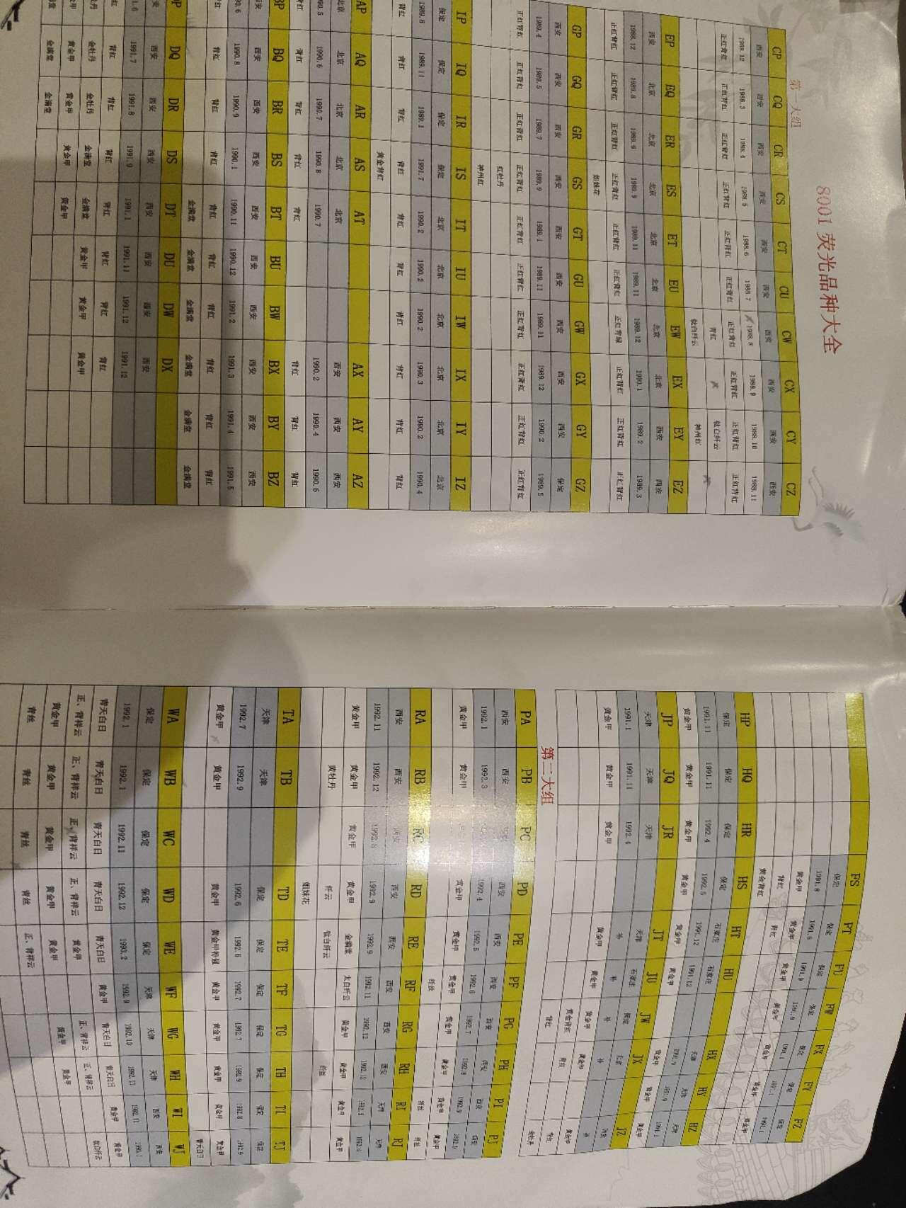 四版荧光指南（知识指导图册）一本！藏友首选（多看书多避坑）顺丰发货！