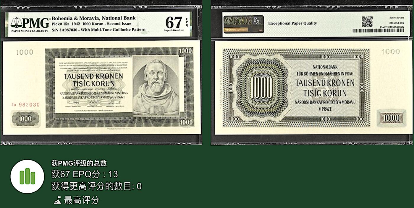 《张总收藏》167期-中秋外币高货特辑 波西米亚与摩拉维亚1000克朗 PMG67E 1942年 无针孔实钞 大票幅无4 冠军分