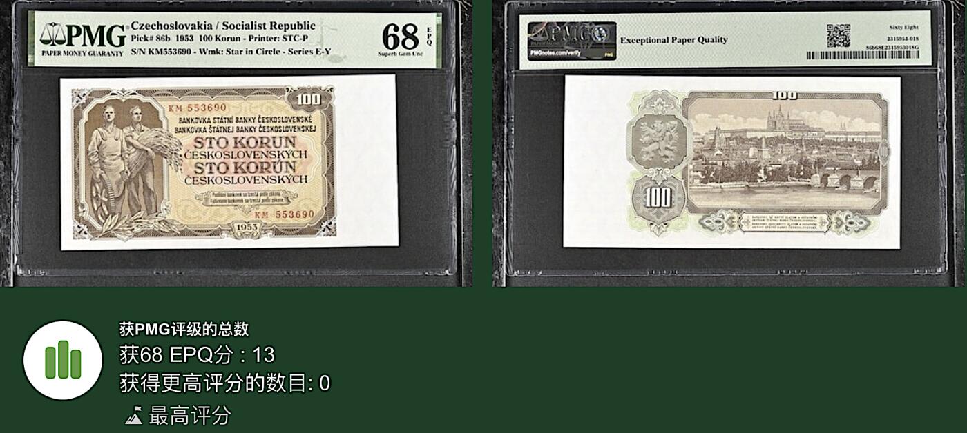 《张总收藏》167期-中秋外币高货特辑 捷克斯洛伐克100克朗 PMG68E 1953年老版本 布拉格城堡 无47 冠军分