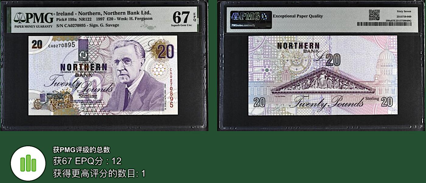 《张总收藏》167期-中秋外币高货特辑 北爱尔兰20镑 PMG67E 北方银行 1997年首发年a版 无4
