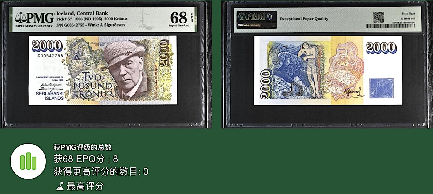 《张总收藏》167期-中秋外币高货特辑 冰岛2000克朗 PMG68E 1986年较少面值 冰岛画家卡瓦尔 双尾 冠军分