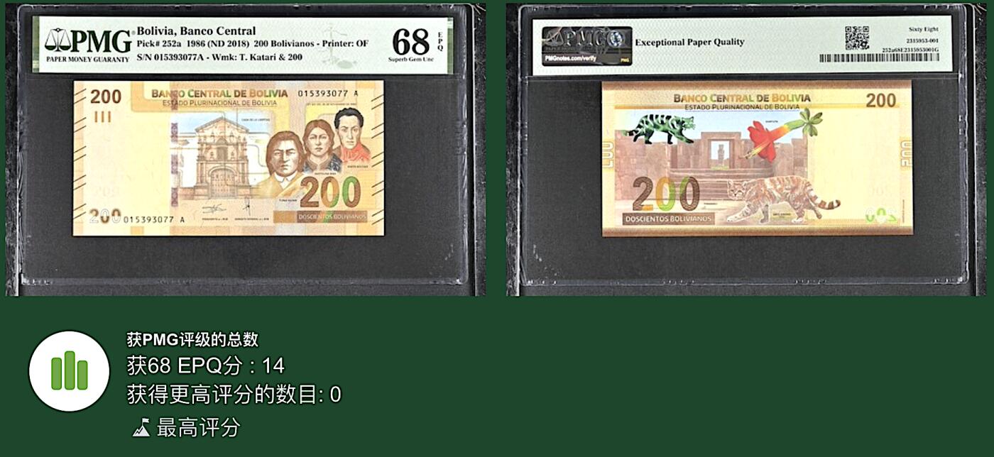 《张总收藏》167期-中秋外币高货特辑 玻利维亚200玻利瓦尔 PMG68E 1986年 无4双尾 冠军分